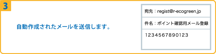 ③自動作成されたメールを送信します。