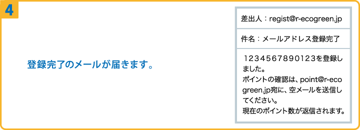 ④登録完了のメールが届きます。