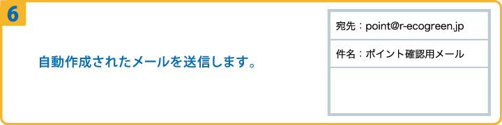 ⑥自動作成されたメールを送信します。